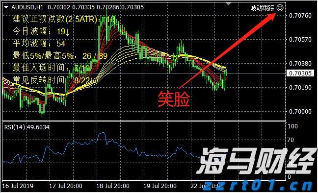 给境外间谍当“线人”后欲公考“上岸”，最终倒在审查这一关……