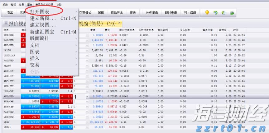 日本6月名义薪资增速四个月新高 央行加息再添关键砝码