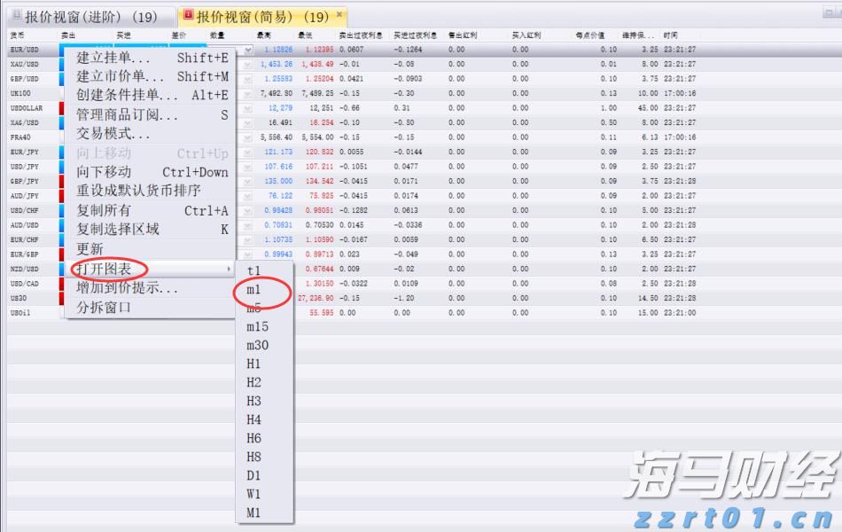 日本6月名义薪资增速四个月新高 央行加息再添关键砝码