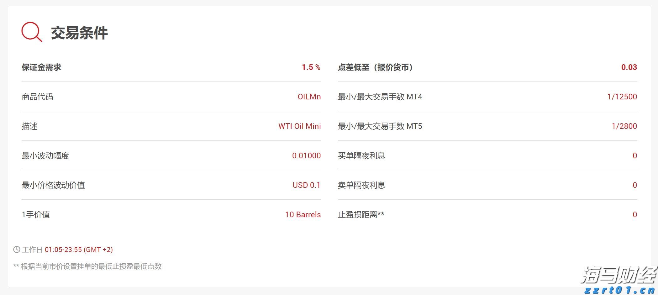 加快培育专精特新中小企业中信银行与工业和信息化部网络安全 产业发展中心签署战略合作协议