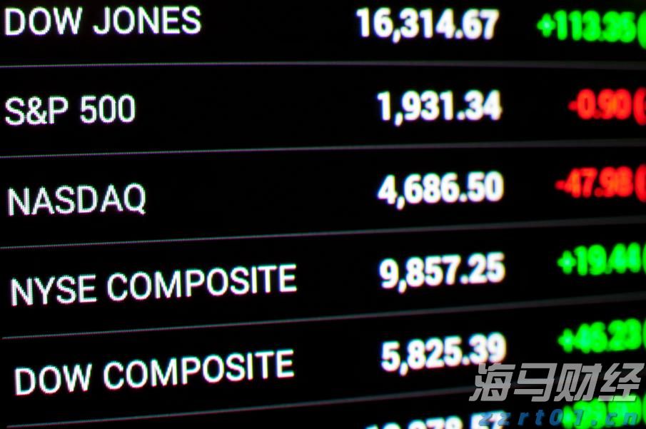 美联储降息利好金价吗？