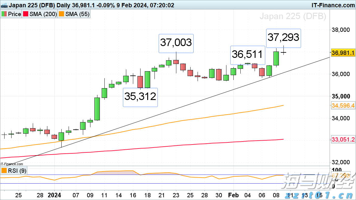 青海省市场监管局大力开展特殊食品销售专区专柜经营提升行动