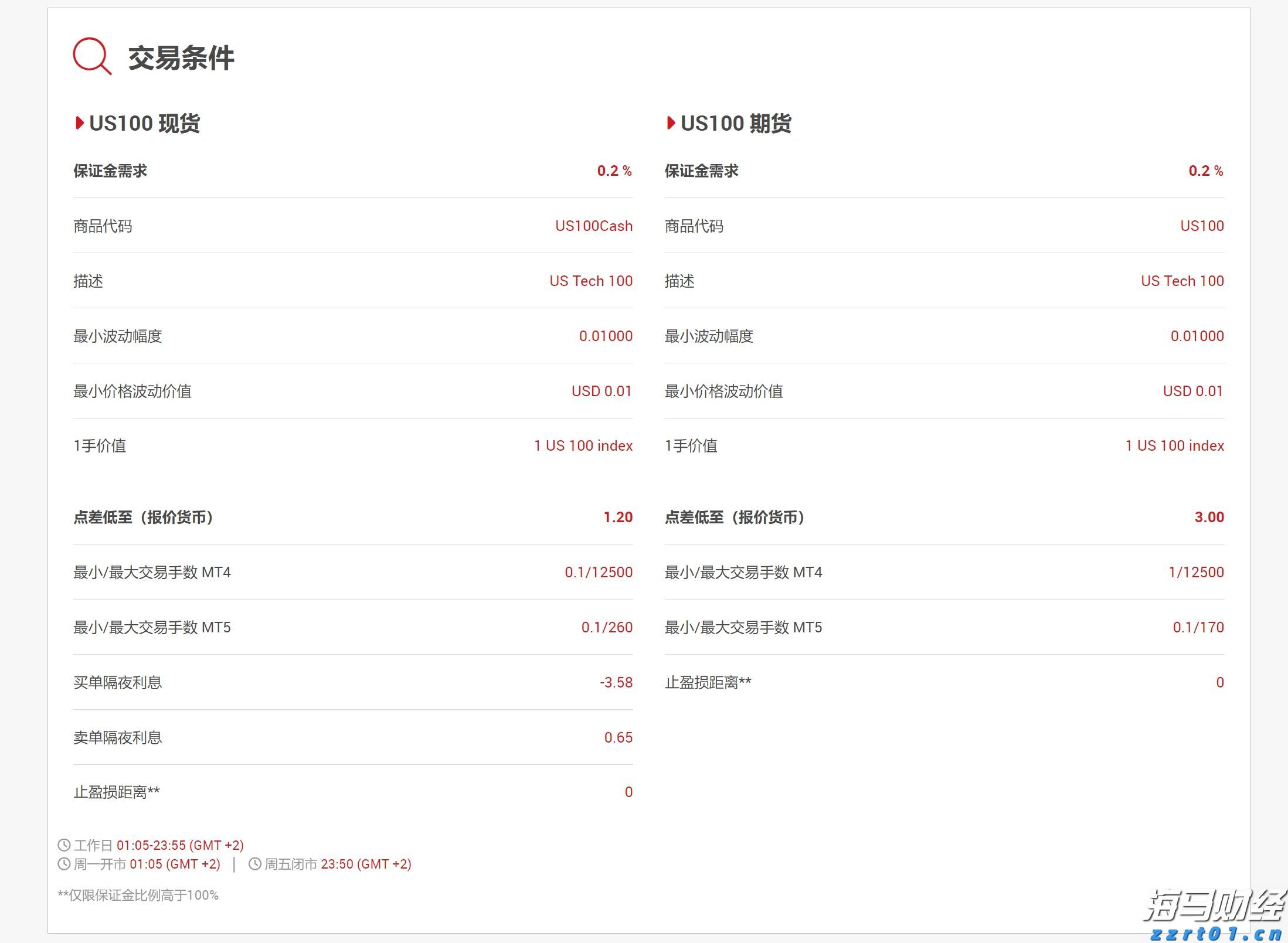 办公区存放气瓶，向有安全隐患用户供气！珠海两燃气公司领罚