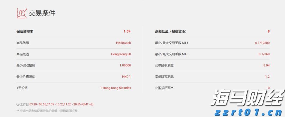 广湛高铁阳春东牵引变电所成功受电启用