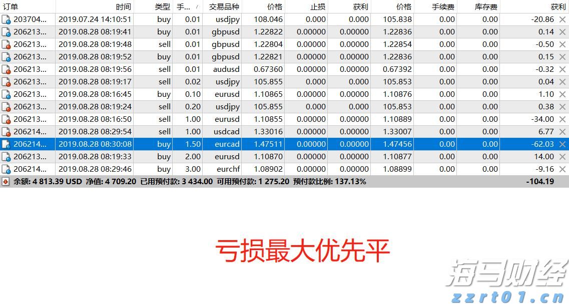 身着统一“战袍”，平均年龄60多岁的佛山太极老友们组团来看开渔节