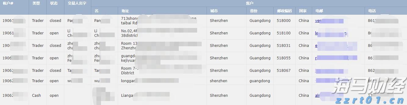 商务部就不可靠实体清单措施调整答记者问