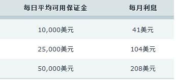 兴农评｜每年3600元“育儿红包”，给农村娃娃的成长加颗糖
