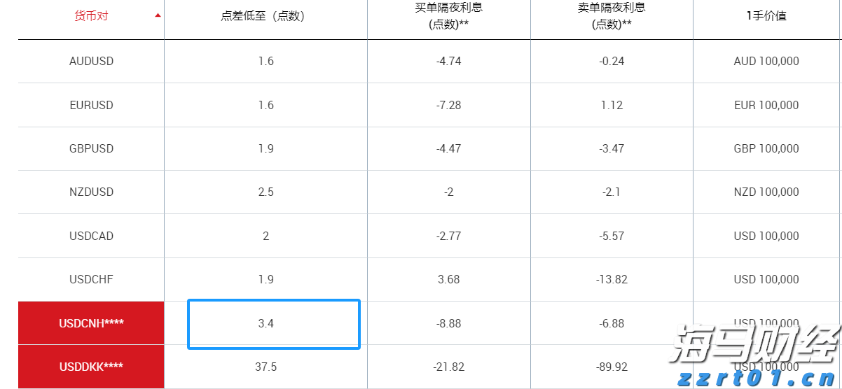 美欧贸易协议引发全球贸易大变革！OEC预测：全球对美出口将锐减46%