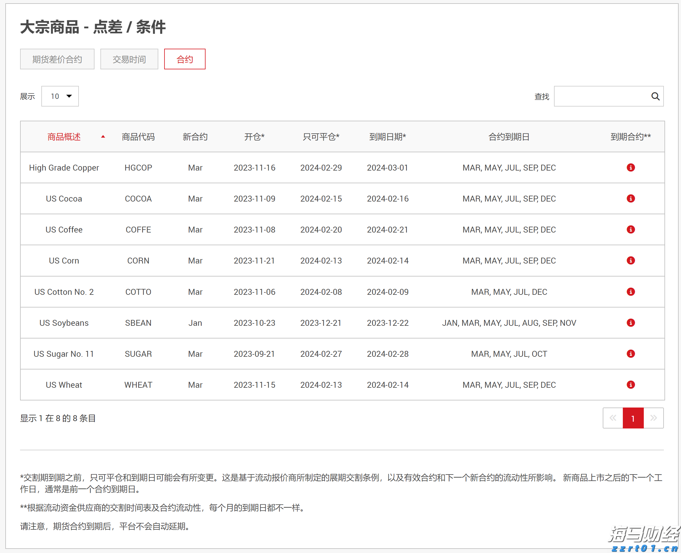 A股晚间热点 | 央行发表声明！境外收入监管加强，境外股票收益需缴税