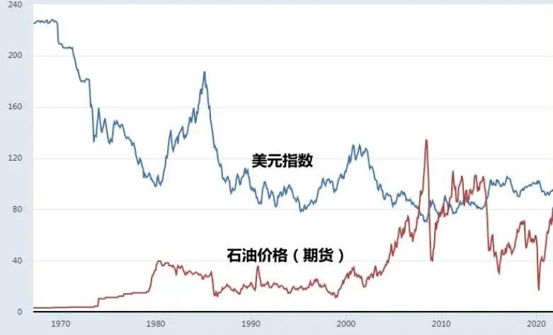 摩根士丹利：宏观不确定性抑制SaaS行业复苏 看好HubSpot(HUBS.US)等四只股票