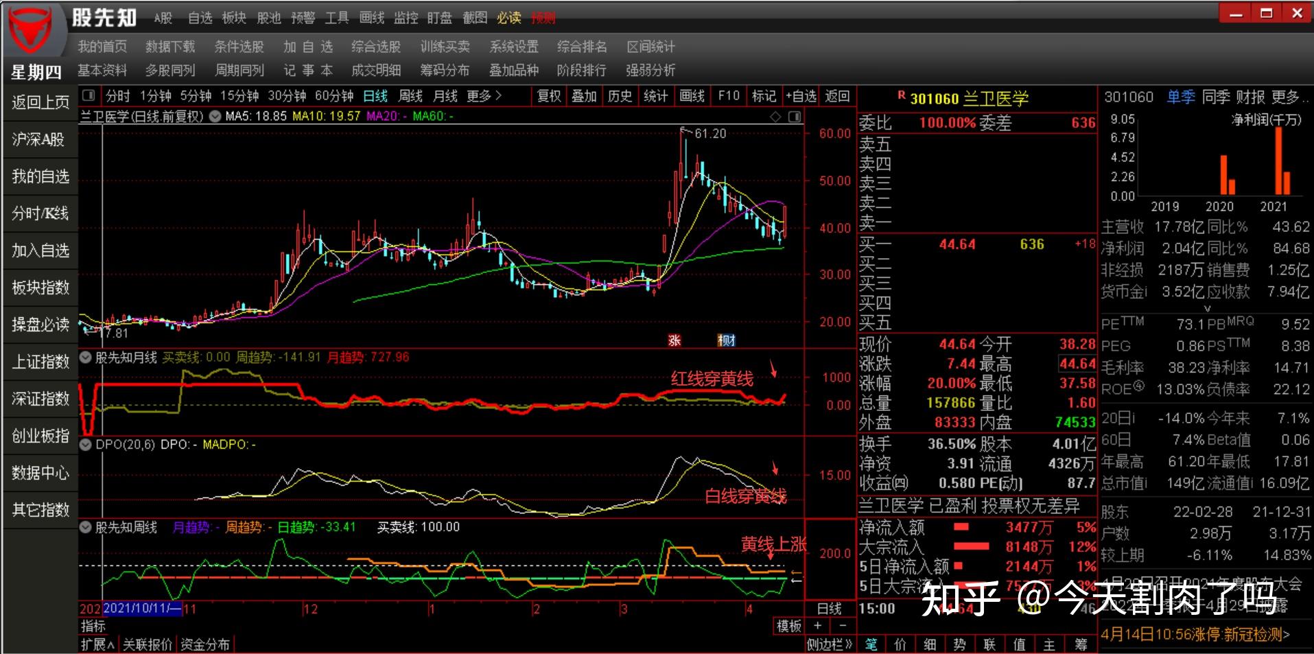市场监管总局拟出台新规强化网络食品安全监管