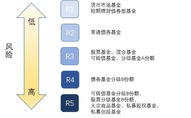 黔西南高新区消防三项举措 筑牢经营性自建房安全防线