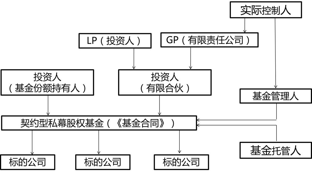 工信部发布《2025年度多晶硅行业节能监察任务清单通知》