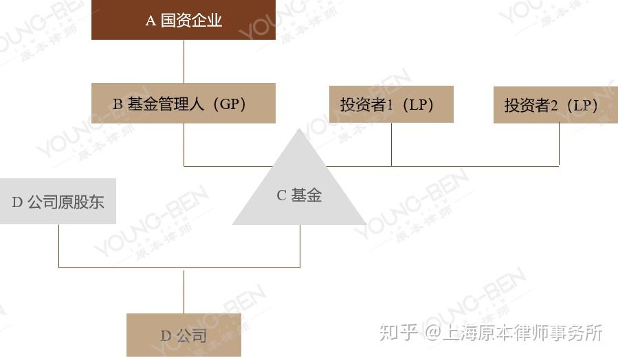 工信部发布《2025年度多晶硅行业节能监察任务清单通知》