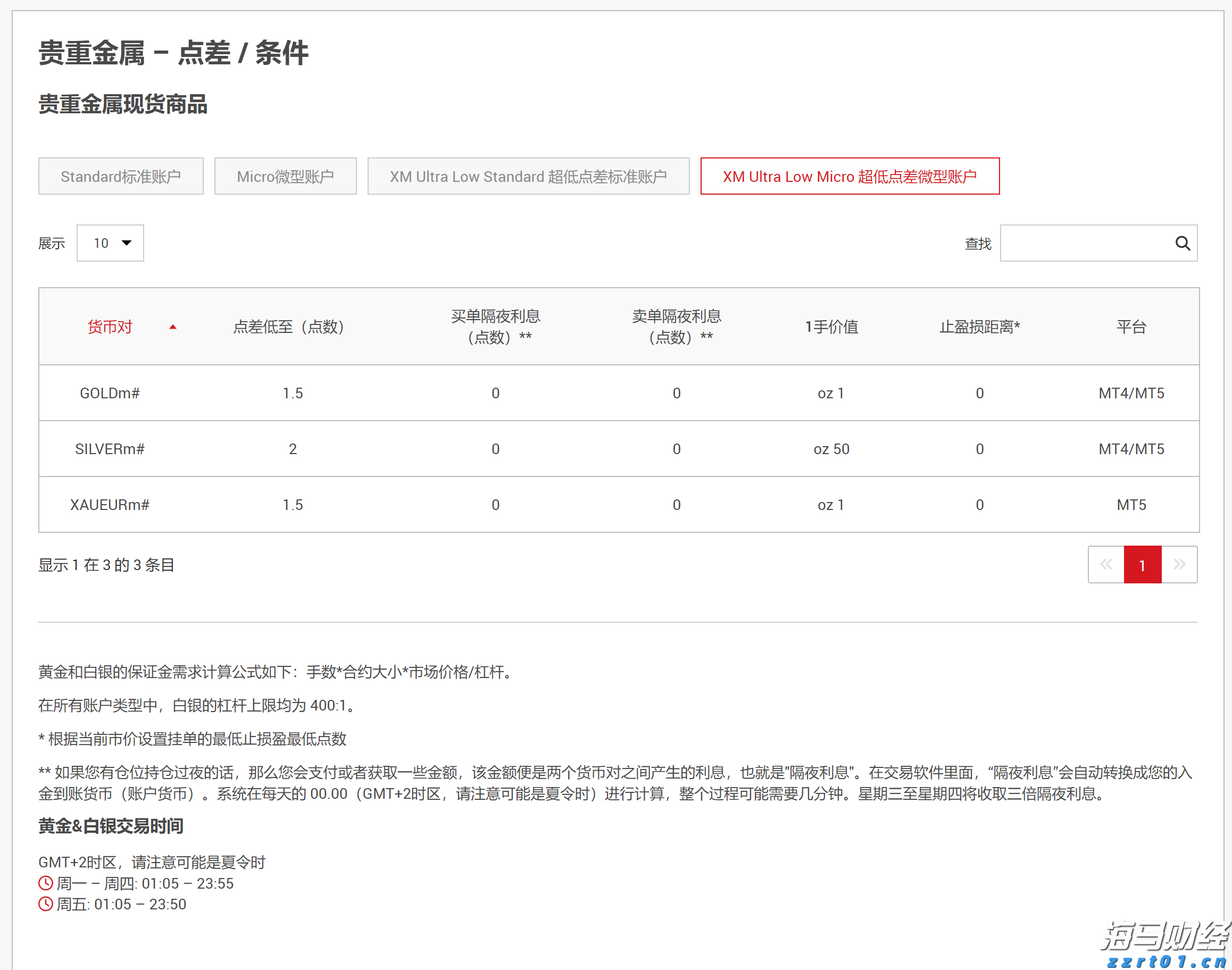 英伟达(NVDA.US)投资助力！云服务商Lambda冲刺IPO前融资 估值或超40亿美元