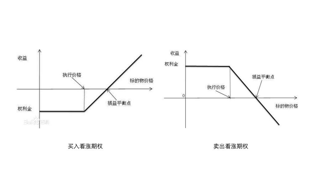 港股午评|恒生指数早盘上涨0.18%，煤炭股表现抢眼