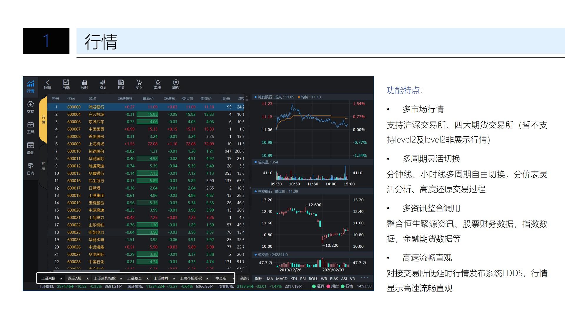 港股午评|恒生指数早盘上涨0.18%，煤炭股表现抢眼