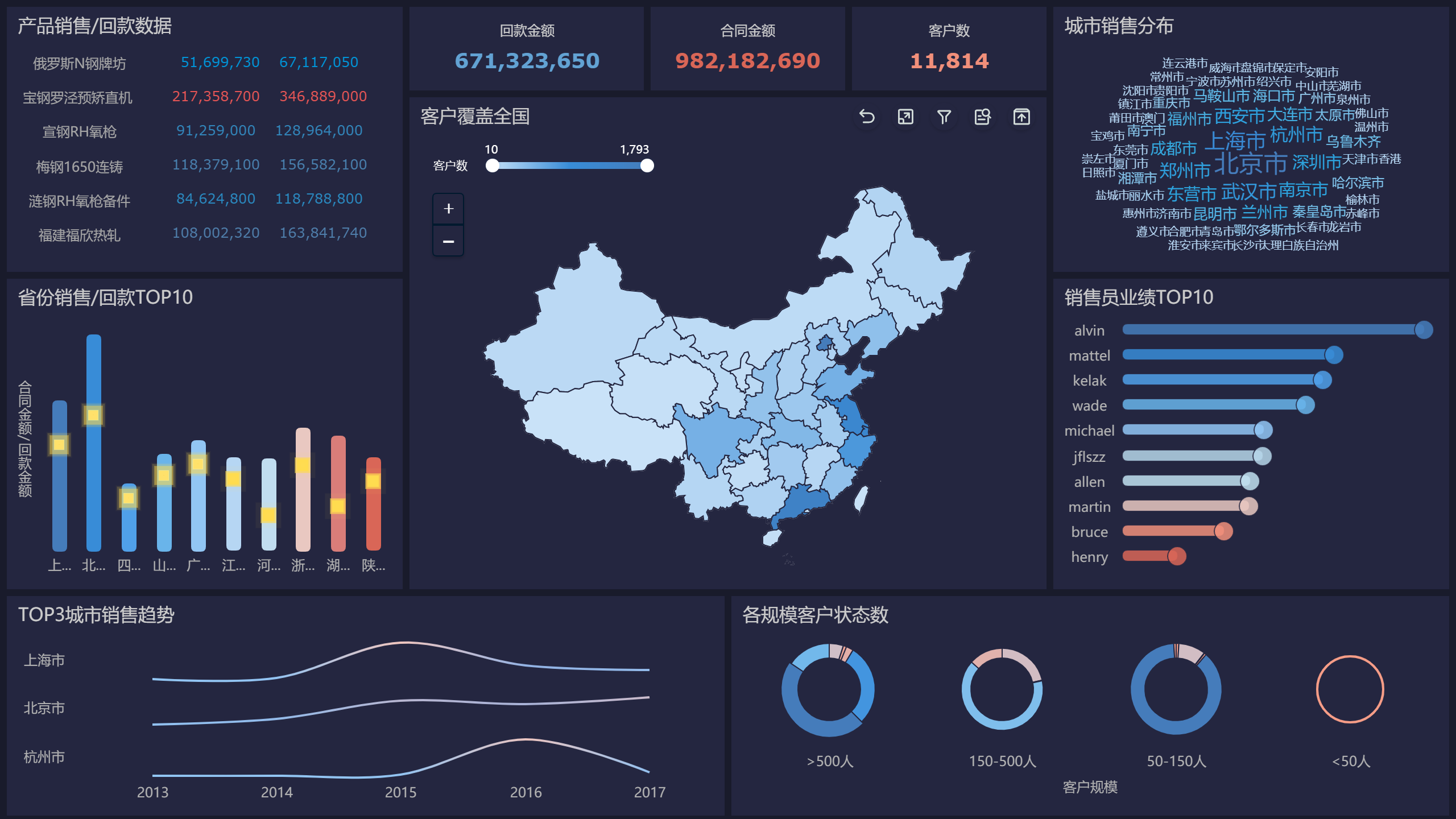 广东万企上门“抢”人才，这波诚意有多顶？