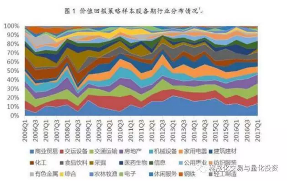 超300名韩国人在美被抓 两国各执一词 一文梳理韩美“罗生门”