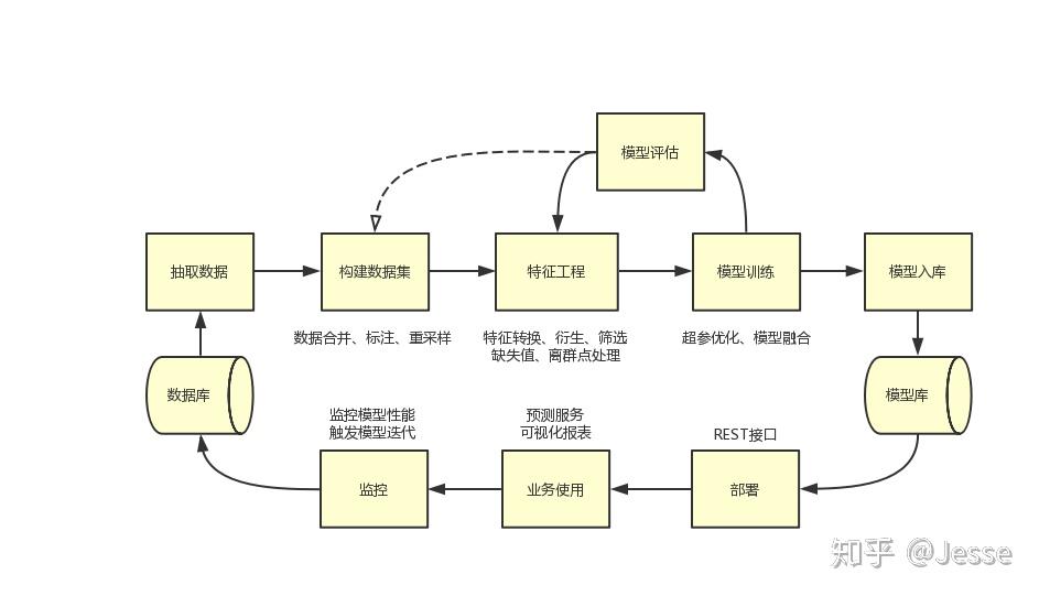 市场监管总局启动充电宝质量安全整治行动