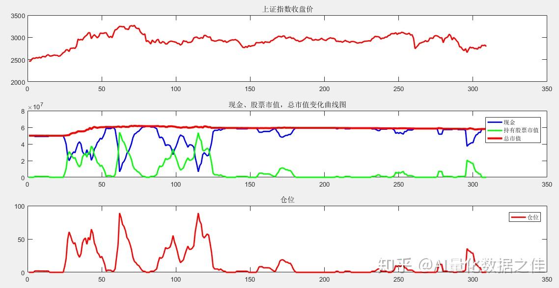 胡塞武装：出动无人机3次成功袭击以色列，实现既定打击目标