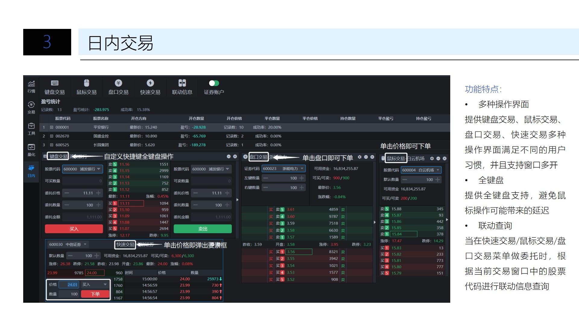 融资技术双驱动，自动驾驶商业化持续提速