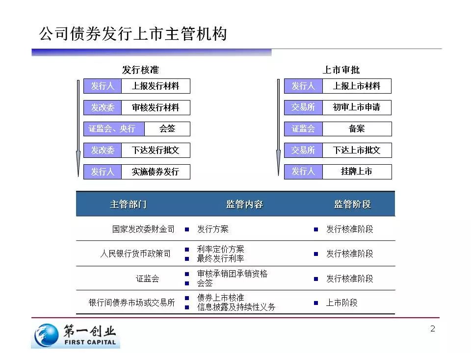 团市委“相约星期六”七夕升级，“联动全城”为青年精准“牵线”