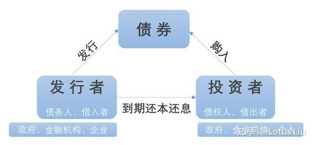 团市委“相约星期六”七夕升级，“联动全城”为青年精准“牵线”