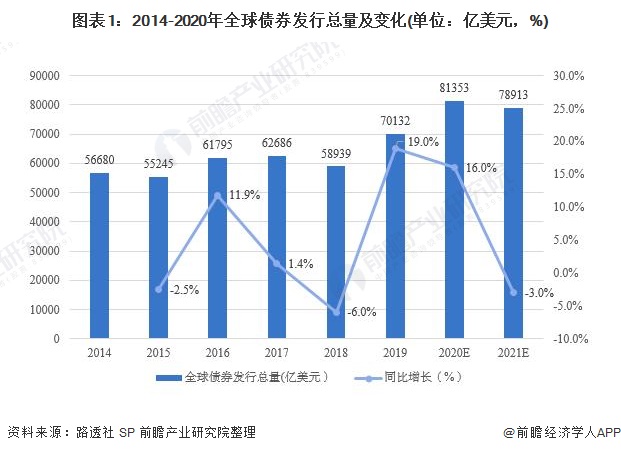 端午节假期消费市场平稳有序