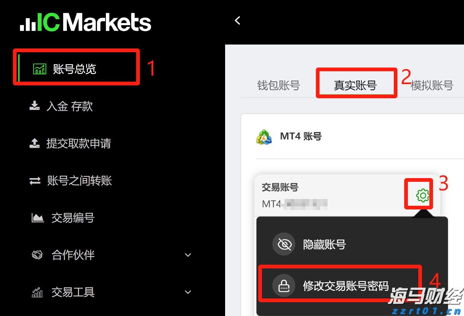 “悉尼·斯威尼效应”未能振兴业绩 美鹰服饰(AEO.US)股价涨势回落