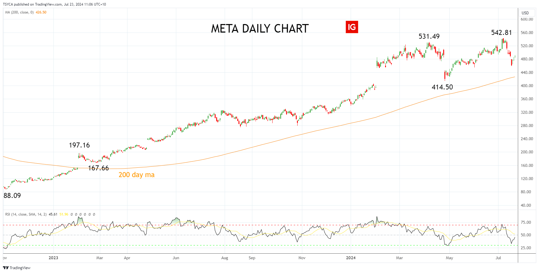 香港发现首例基孔肯雅热输入病例