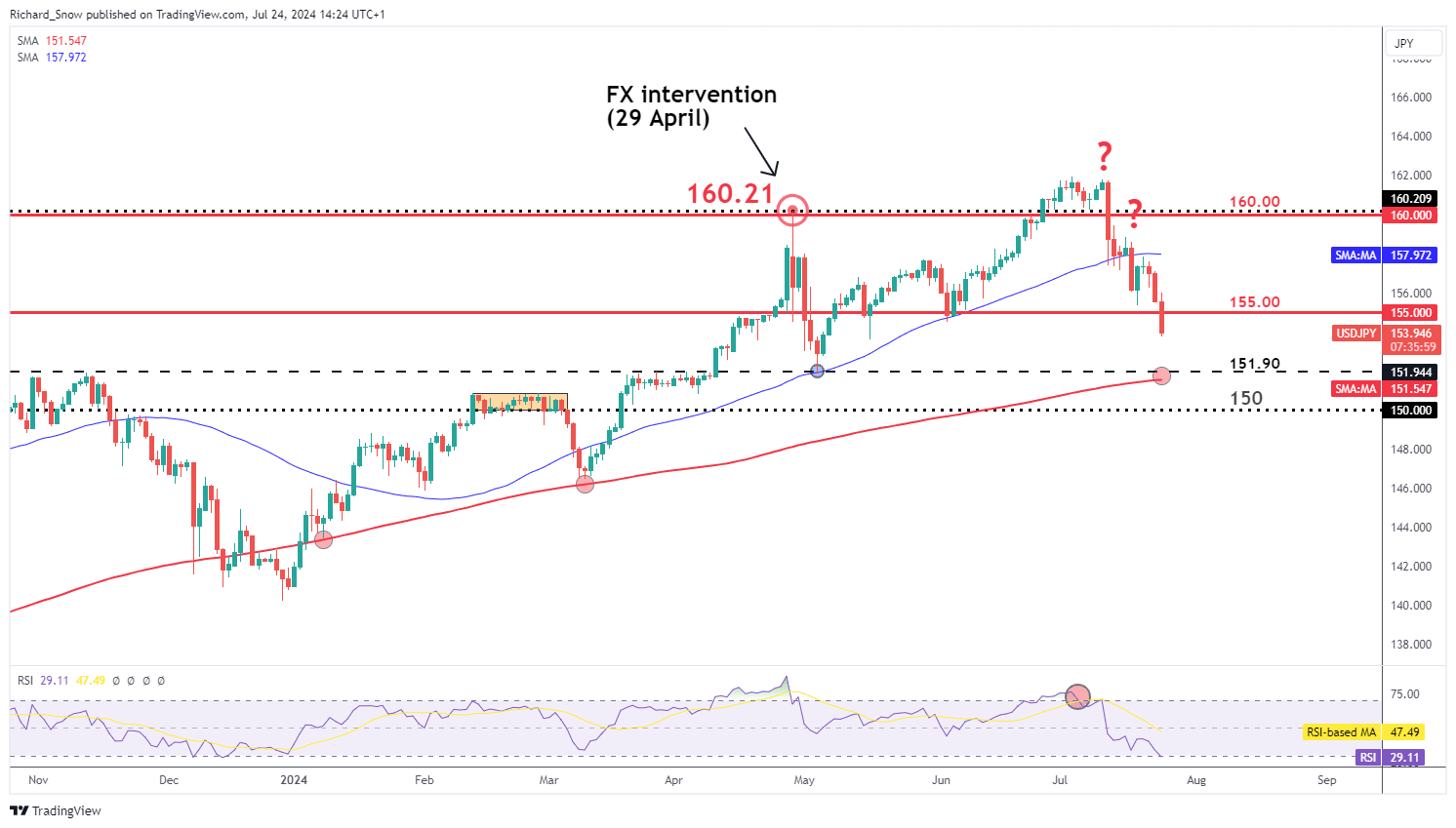 官方最新公告：育儿补贴，免征个税！
