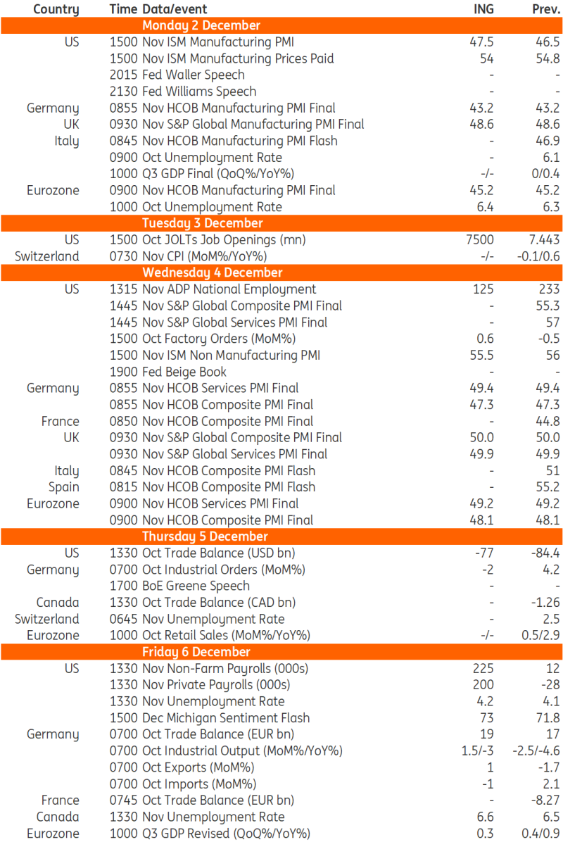 特斯拉(TSLA.US)投资43亿美元采购LGLFP电池，专注美国储能市场